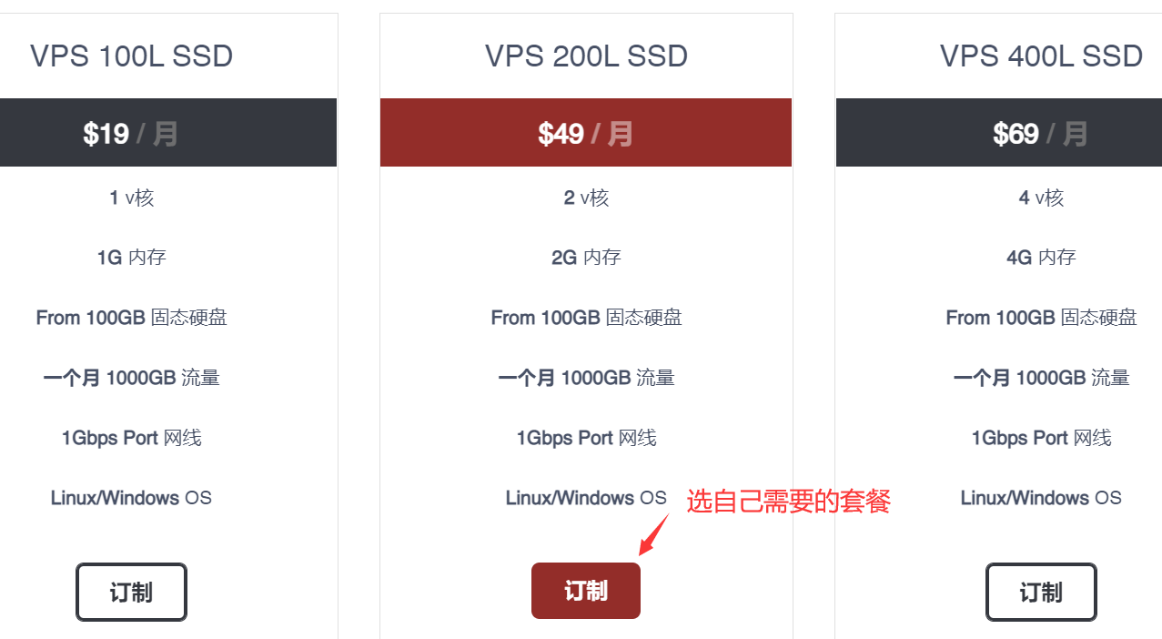 kdatacenter:韩国原生IP VPS新手购买教程,教你怎样购买Kdatacenter