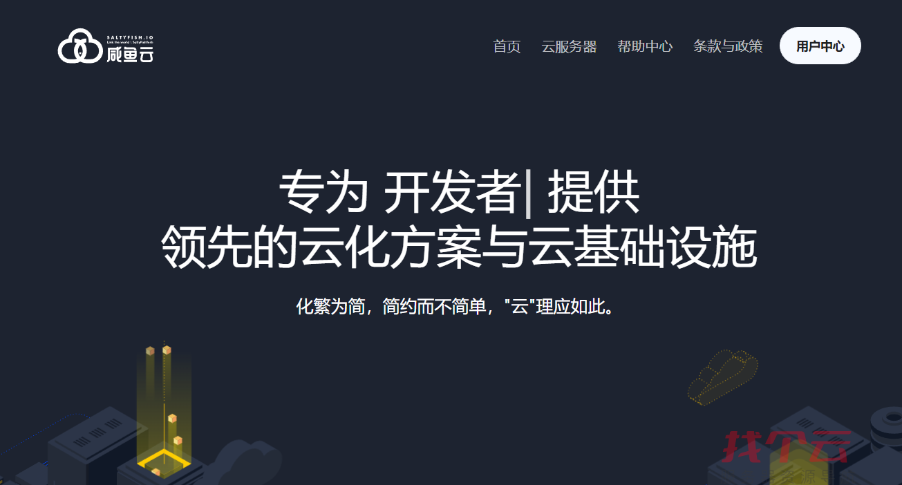 SaltyfishTech咸鱼云:美国圣何塞9929线路vps,2核/1GB内存/15GB SSD/1.3TB流量/500Mbps带宽,45.5元/月
